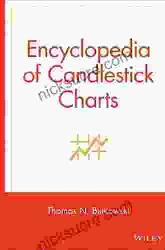 Encyclopedia Of Candlestick Charts (Wiley Trading 332)