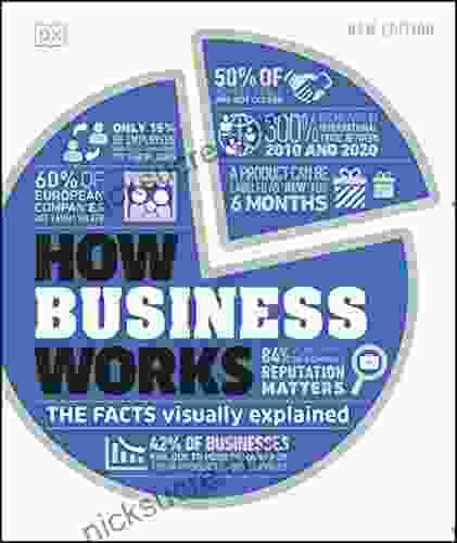 How Business Works: The Facts Visually Explained (How Things Work)