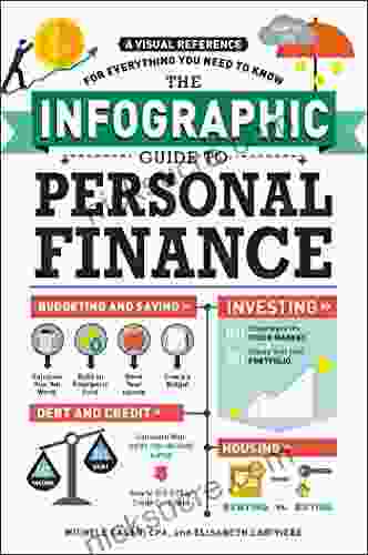 The Infographic Guide To Personal Finance: A Visual Reference For Everything You Need To Know