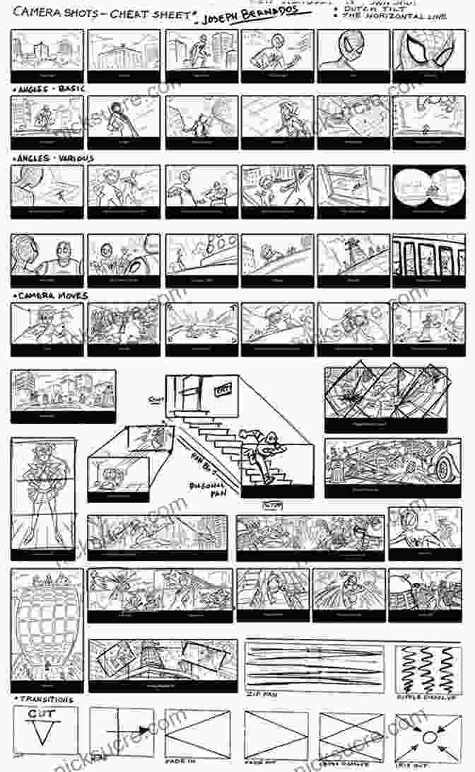 A Storyboard Depicting Various Camera Angles And Compositions The Makeup Artist Handbook: Techniques For Film Television Photography And Theatre