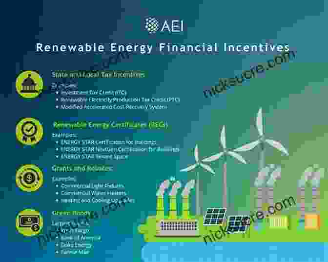 Diagram Of The Energy Sector, Highlighting Key Policy Areas Such As Renewable Energy Incentives, Energy Efficiency Standards, And Carbon Cap And Trade. How To Compete And Grow: A Sector Guide To Policy