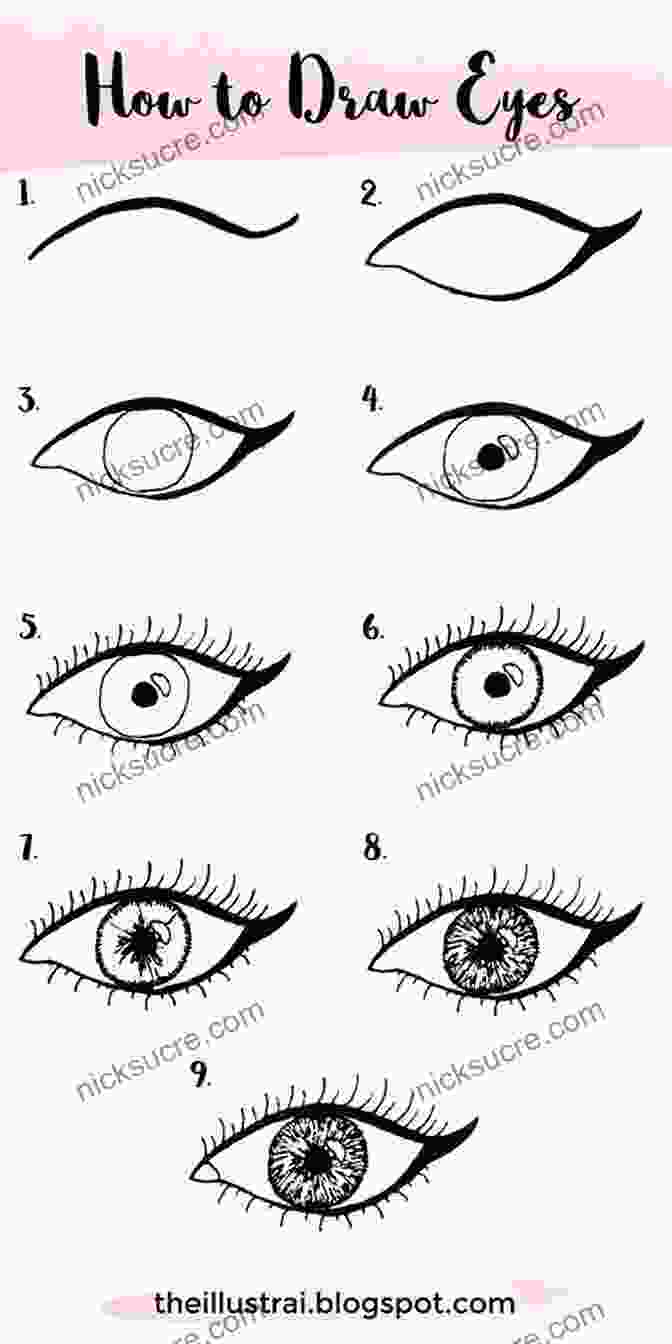 Draw Two Small Circles For The Eyes, About One Third Of The Way In From The Sides Of The Head. Just Draw Faces In 15 Minutes